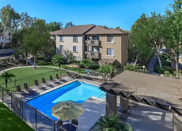Photo of 22159 Rimhurst Dr, Lake Forest, CA 92630