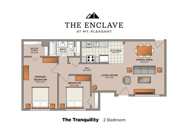 Property at 6502 McClean Blvd Unit 2205-A3, Baltimore, MD, 21214, 2 beds, 1 bath, [object Object]