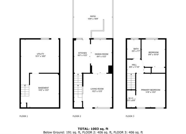 Photo of 1954 Holborn Rd, Dundalk, MD 21222