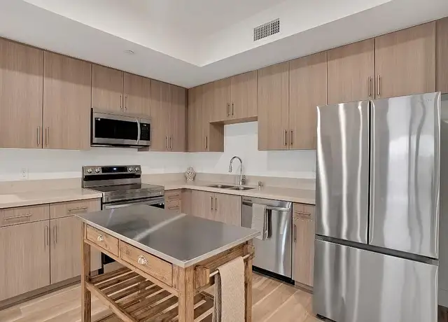 Photo of 7199 Citrus Ave, Fontana, CA 92336