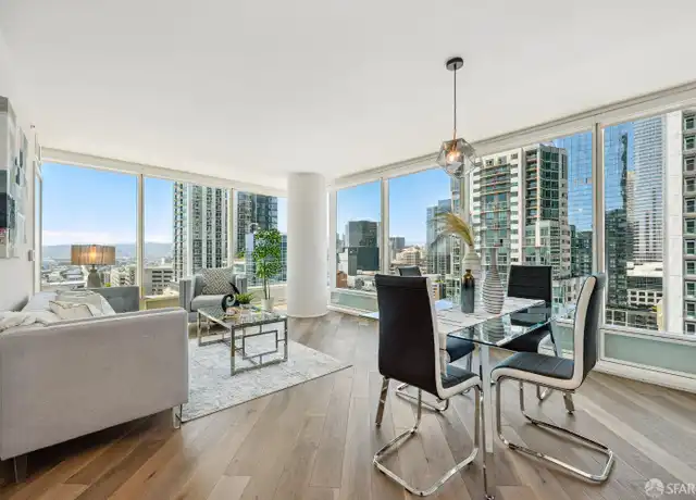 Property at 401 Harrison St Unit 9B, San Francisco, CA, 94105, 2 beds, 2 baths, [object Object]