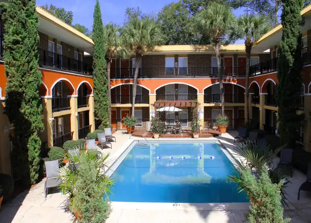 Property at 511 N Woodward Ave, Tallahassee, FL, 32304, 1 bed, 1 bath, [object Object]