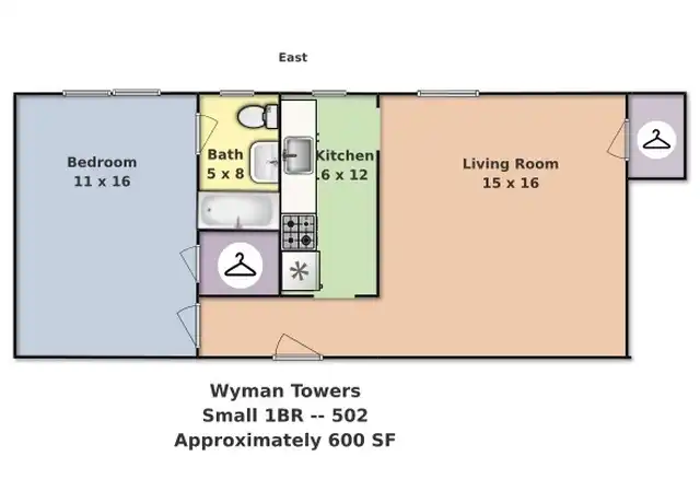 Property at 3100 Saint Paul St Unit 502, Baltimore, MD, 21218, 1 bed, 1 bath, [object Object]