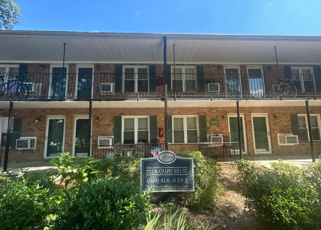 Property at 1212 W Chapel Hill St Unit 20, Durham, NC, 27701, 1 bed, 1 bath, [object Object]