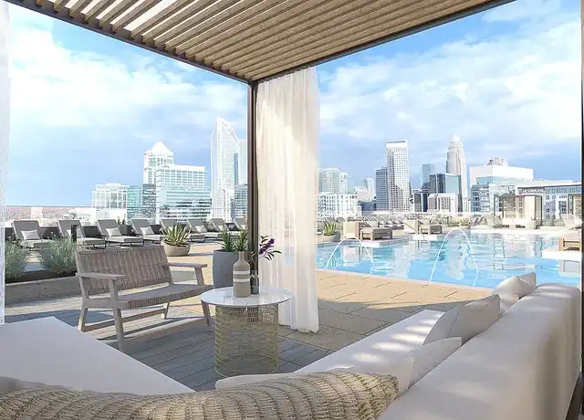 Property at Overlook at Radius Dilworth - 615 E Morehead St, Charlotte, NC, 28202, 0 beds, 1 bath, [object Object]
