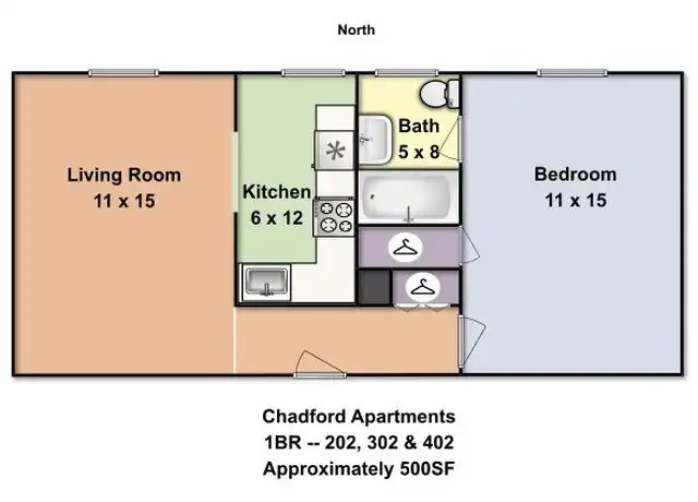 Property at 909 W University Pkwy Unit 302, Baltimore, MD, 21210, 1 bed, 1 bath, [object Object]