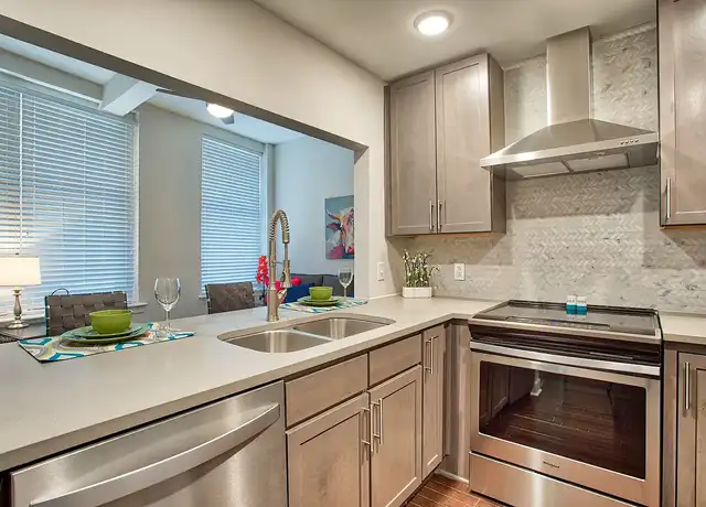 Property at The Fairfax - 117 W City Hall Ave, Norfolk, VA, 23510, 0-1 beds, 1 bath, [object Object]