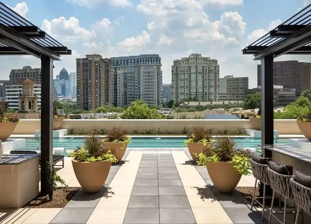 Property at 4250 Irving Ave Unit C9-36, Dallas, TX, 75219, 3 beds, 2 baths, [object Object]