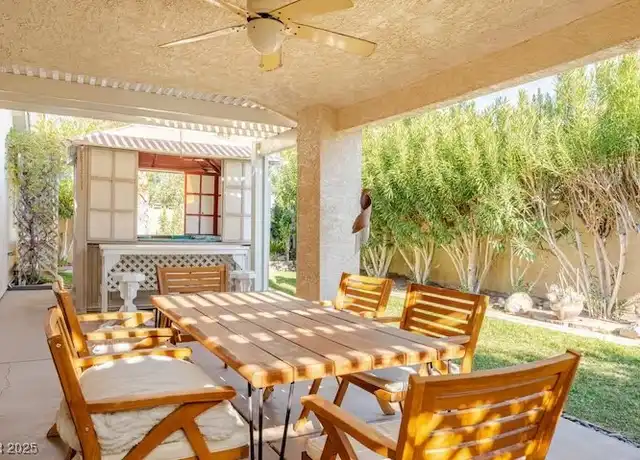 Property at 3454 Evening Sun Dr, Las Vegas, NV, 89117, 3 beds, 2 baths, [object Object]