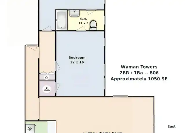 Property at 3100 Saint Paul St Unit 806, Baltimore, MD, 21218, 2 beds, 1 bath, [object Object]