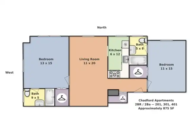 Property at 909 W University Pkwy Unit 201, Baltimore, MD, 21210, 2 beds, 2 baths, [object Object]