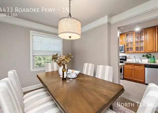 Property at 4433 Roanoke Pkwy Unit 1N, Kansas City, MO, 64111, 2 beds, 1 bath, [object Object]