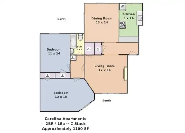 Property at 108 W University Pkwy Unit C1, Baltimore, MD, 21210, 2 beds, 1 bath, [object Object]