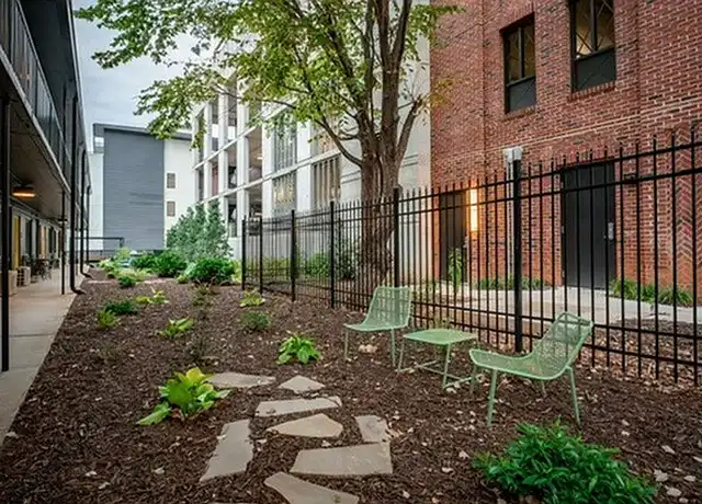 Property at Edgewood Mews - 608 Edgewood Ave NE, Atlanta, GA, 30312, 1 bed, 1 bath, [object Object]