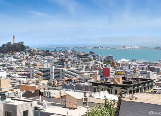 Property at 1220 Jones St #401, San Francisco, CA, 94109, 2 beds, 2 baths, [object Object]