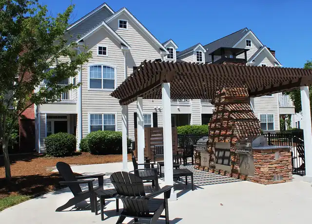 Property at Keswick - 840 Sparkleberry Ln, Columbia, SC, 29229, 1-3 bed, 1-2 bath, [object Object]