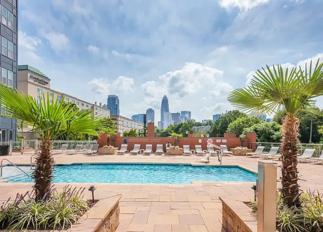 Property at Gateway West - 902 W 4th St, Charlotte, NC, 28202, 0-2 beds, 1-2 bath, [object Object]