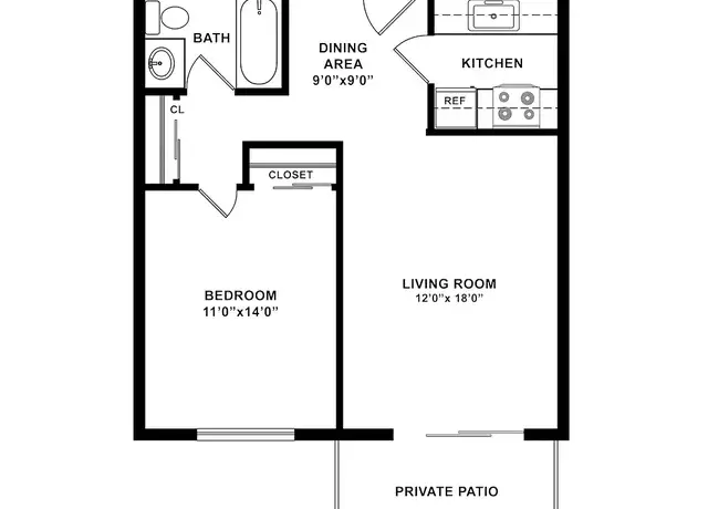 Photo of 1130 4th St, Santa Rosa, CA 95404
