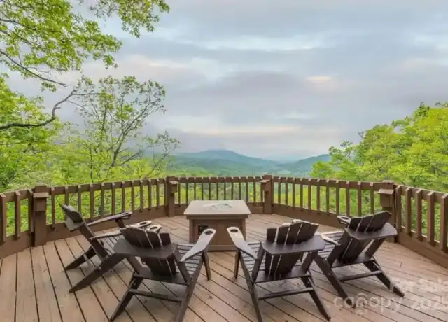 Property at 452 Wilderness Dr, Marion, NC, 28752, 2 beds, 2 baths, [object Object]