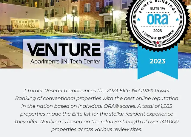 Property at Venture Apartments iN Tech Center - 685 Hogan Dr, Newport News, VA, 23606, 2 beds, 2 baths, [object Object]