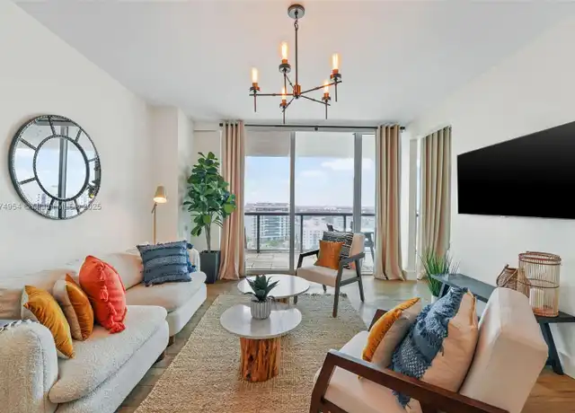 Property at 6799 Collins Ave #1506, Miami Beach, FL, 33141, 2 beds, 2 baths, [object Object]