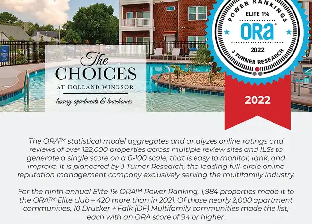 Property at The Choices at Holland Windsor - 712 Promenade Pl, Virginia Beach, VA, 23462, 1 bed, 1 bath, [object Object]
