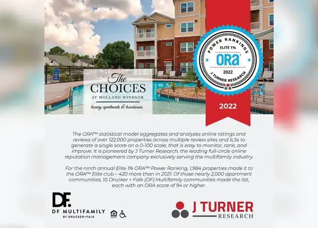Property at The Choices at Holland Windsor - 712 Promenade Pl, Virginia Beach, VA, 23462, 1-3 bed, 1-3.5 bath, Contact for Price