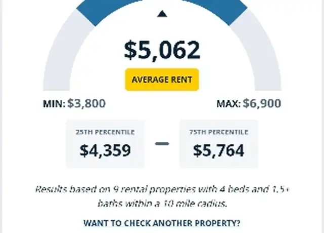 Property at 86 Koki Pl Unit main house, Kihei, HI, 96753, 4 beds, 2 baths, [object Object]