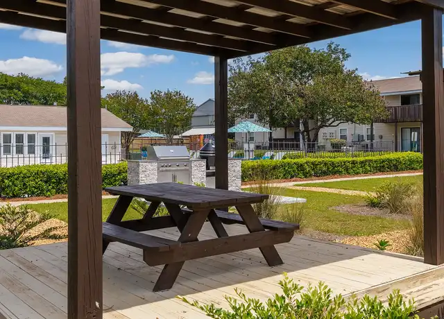 Property at Barstone - 927 Honeysuckle Rd, Dothan, AL, 36305, 1-3 bed, 1-2 bath, [object Object]