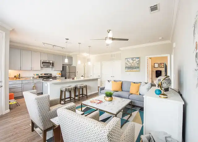 Property at Atlantic At Grand Oaks - 1235 Ashley Gardens Blvd, Charleston, SC, 29414, 1-3 bed, 1-2 bath, [object Object]