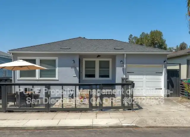 Property at 3054 Nile St, San Diego, CA, 92104, 2 beds, 1 bath, [object Object]