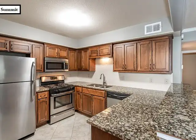 Property at Summit Penn Place - 4416 Summit St, Kansas City, MO, 64111, 2 beds, 1.5-2 baths, [object Object]