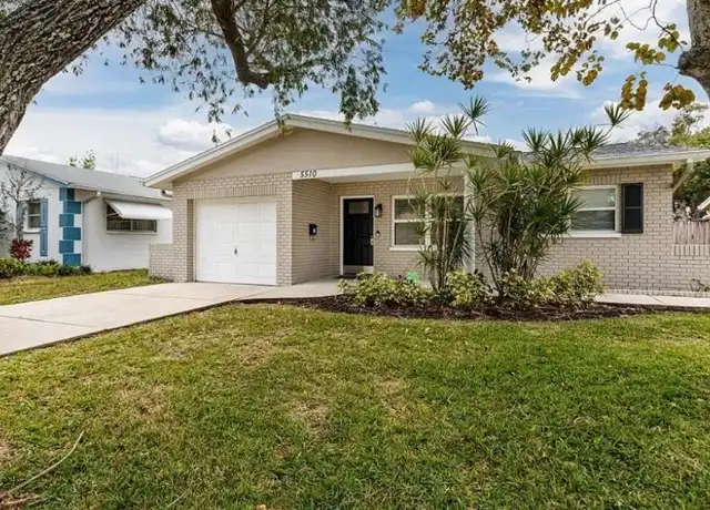 Property at 5510 21st Ave N, Saint Petersburg, FL, 33710, 2 beds, 2 baths, [object Object]