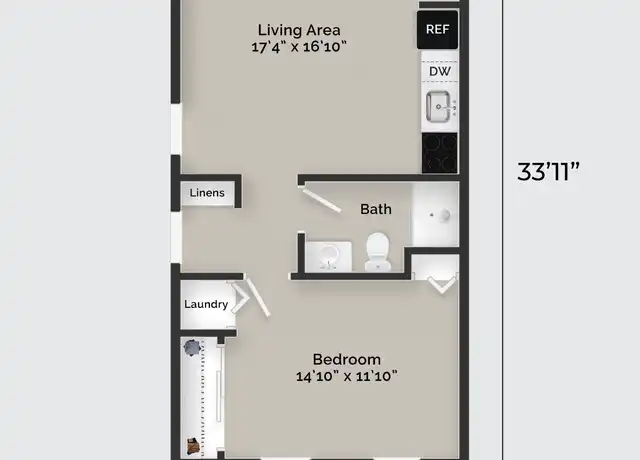Property at 509 E 12th St Unit A5, Cincinnati, OH, 45202, 1 bed, 1 bath, [object Object]