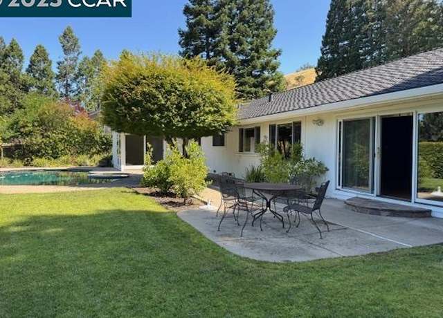 Photo of 1901 Park Meadow Dr, Alamo, CA 94507