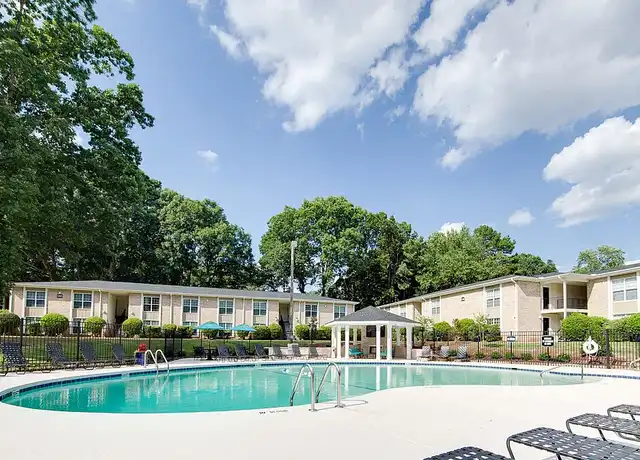 Property at Montecito West - 1313 Hardimont Rd, Raleigh, NC, 27609, 1-2 bed, 1-2 bath, [object Object]