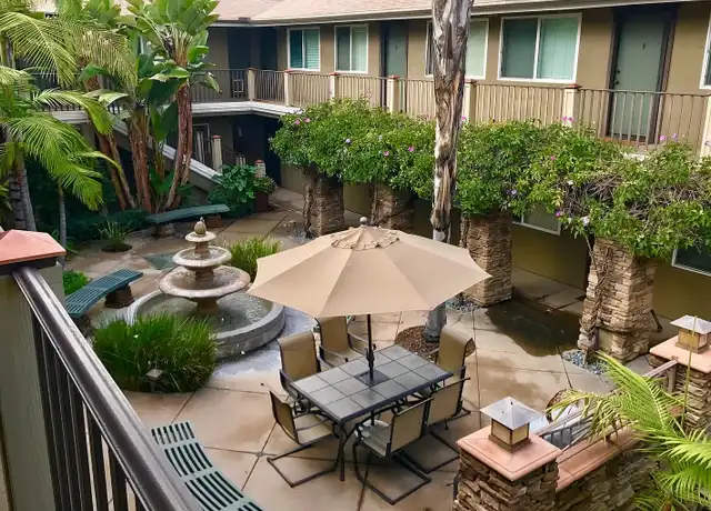 Property at 3932 9th Ave #12, San Diego, CA, 92103, 1 bed, 1 bath, [object Object]
