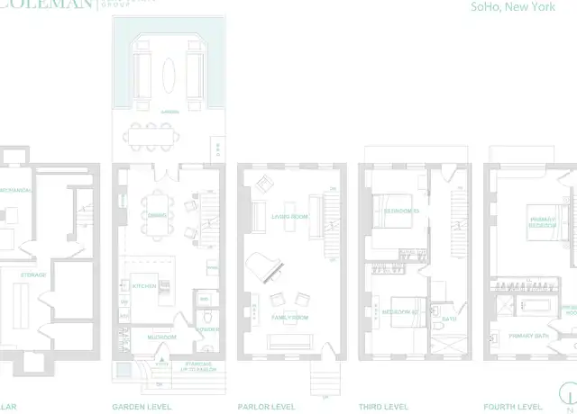 Property at 199 W Houston St Unit TH, New York, NY, 10014, 3 beds, 2.5 baths, [object Object]