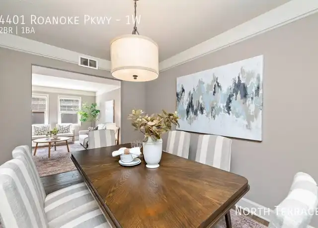 Property at 4401 Roanoke Pkwy Unit 1W, Kansas City, MO, 64111, 2 beds, 1 bath, [object Object]