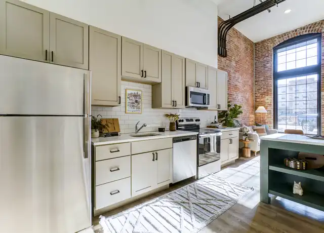 Property at Dizzy Mule - 1218 Izard St, Omaha, NE, 68102, 0-3 beds, 1-2 bath, [object Object]