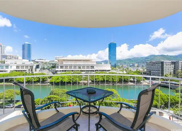 Property at 1717 Ala Wai Blvd #804, Honolulu, HI, 96815, 2 beds, 2 baths, [object Object]