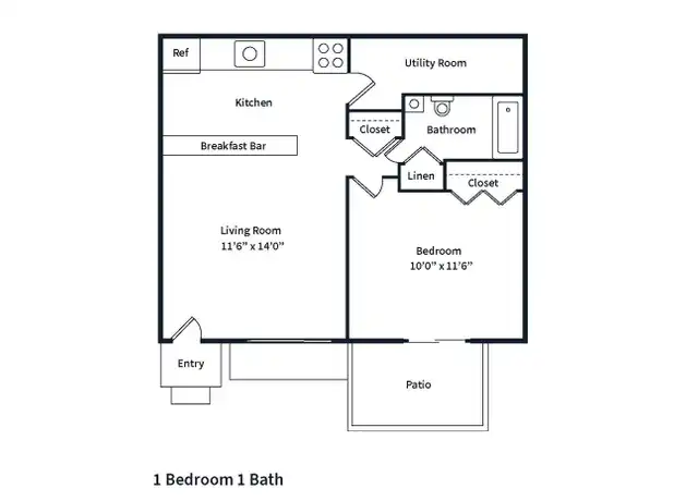 Property at 2283 Graydon Blvd, Columbus, OH, 43220, 1 bed, 1 bath, [object Object]