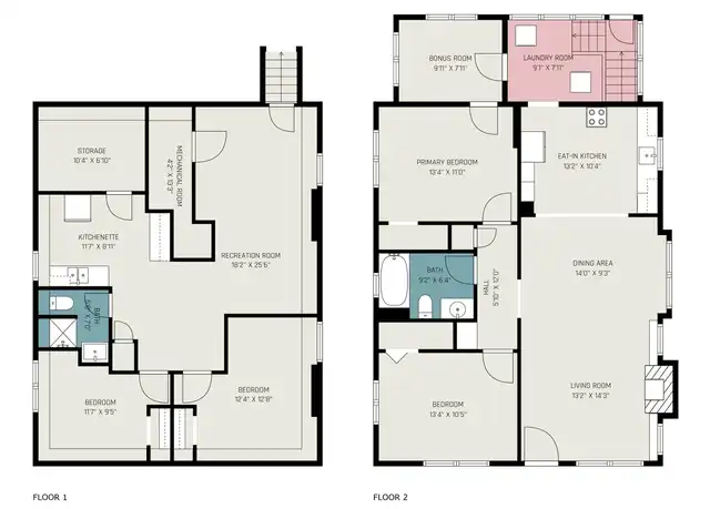 Property at 900 W Mulberry St, Fort Collins, CO, 80521, 4 beds, 2 baths, [object Object]
