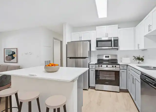 Property at Links at Citiside - 5005 Community Cir, Charlotte, NC, 28215, 1-3 bed, 1-2 bath, [object Object]