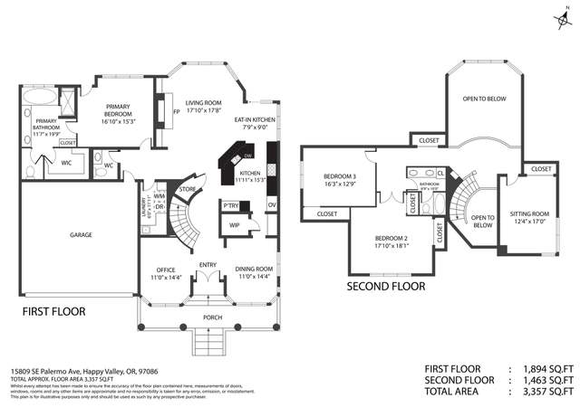 Photo of 15809 SE Palermo Ave, Happy Valley, OR 97086