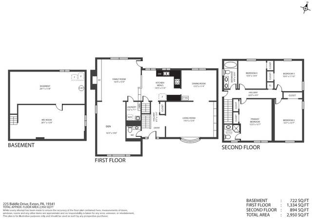 Photo of 225 Biddle Dr, Exton, PA 19341