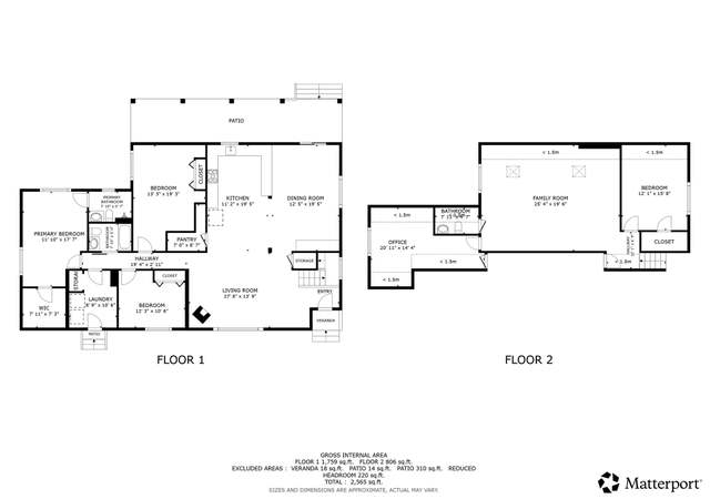 Photo of 21621 S Upper Highland Rd, Beavercreek, OR 97004
