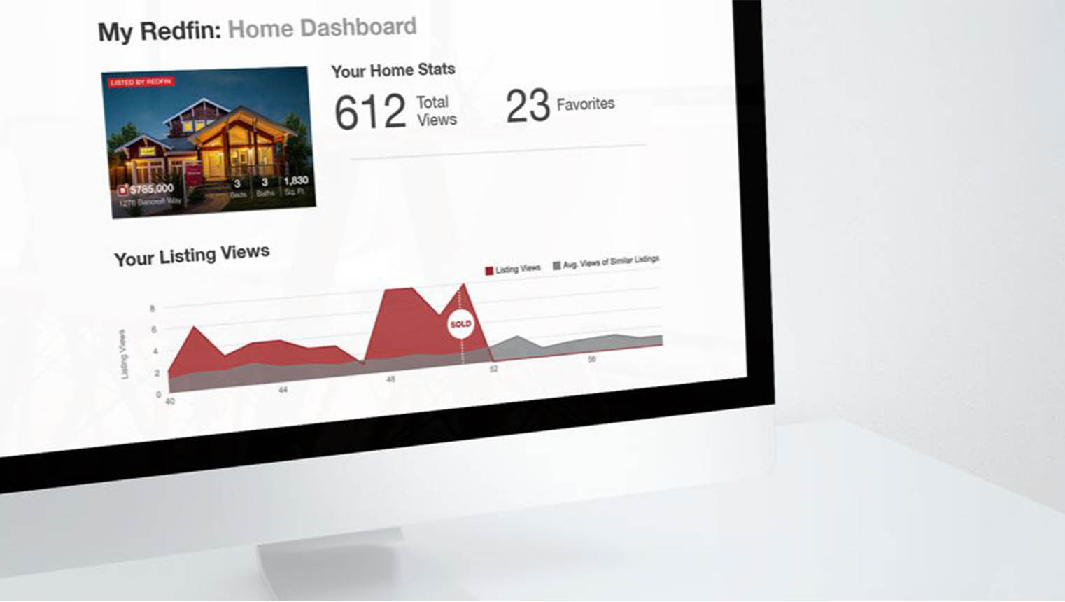 Redfin Owner Dashboard